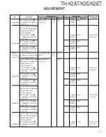 Предварительный просмотр 39 страницы Kenwood TH-K2AT Service Manual