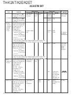 Предварительный просмотр 40 страницы Kenwood TH-K2AT Service Manual