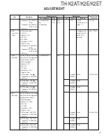 Предварительный просмотр 41 страницы Kenwood TH-K2AT Service Manual