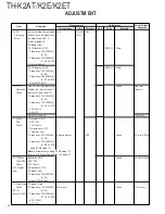 Предварительный просмотр 42 страницы Kenwood TH-K2AT Service Manual