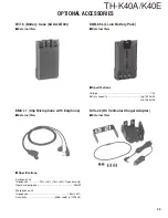 Preview for 33 page of Kenwood TH-K40A Service Manual