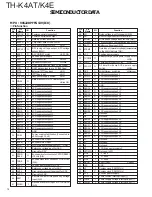 Предварительный просмотр 14 страницы Kenwood TH-K4AT Service Manual