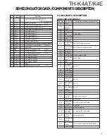 Предварительный просмотр 15 страницы Kenwood TH-K4AT Service Manual