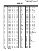 Предварительный просмотр 21 страницы Kenwood TH-K4AT Service Manual