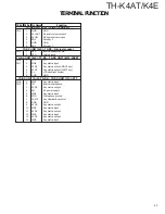 Предварительный просмотр 43 страницы Kenwood TH-K4AT Service Manual