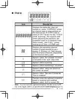 Preview for 13 page of Kenwood TK-190 Instruction Manual