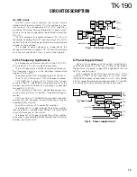 Preview for 15 page of Kenwood TK-190 Service Manual