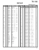 Preview for 25 page of Kenwood TK-190 Service Manual