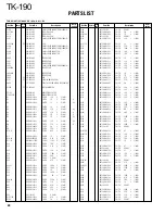 Preview for 28 page of Kenwood TK-190 Service Manual