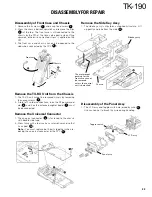 Preview for 33 page of Kenwood TK-190 Service Manual