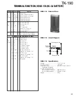 Preview for 51 page of Kenwood TK-190 Service Manual