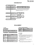 Preview for 3 page of Kenwood TK-2000 Service Manual