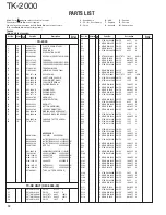 Preview for 12 page of Kenwood TK-2000 Service Manual