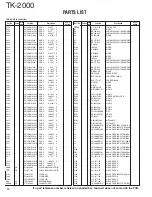 Preview for 14 page of Kenwood TK-2000 Service Manual