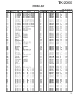 Preview for 15 page of Kenwood TK-2000 Service Manual