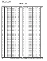 Preview for 16 page of Kenwood TK-2000 Service Manual