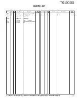 Preview for 17 page of Kenwood TK-2000 Service Manual