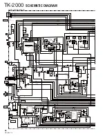 Preview for 28 page of Kenwood TK-2000 Service Manual