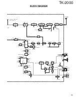 Preview for 33 page of Kenwood TK-2000 Service Manual