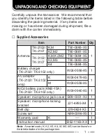 Preview for 5 page of Kenwood TK-2102 Instruction Manual