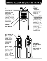 Preview for 12 page of Kenwood TK-2102 Instruction Manual