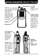 Preview for 14 page of Kenwood TK-2102 Instruction Manual