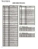 Preview for 10 page of Kenwood TK-2102G Service Manual