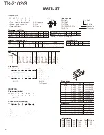 Preview for 12 page of Kenwood TK-2102G Service Manual