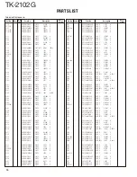 Preview for 14 page of Kenwood TK-2102G Service Manual