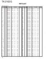 Preview for 16 page of Kenwood TK-2102G Service Manual