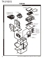 Preview for 20 page of Kenwood TK-2102G Service Manual