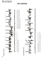 Preview for 36 page of Kenwood TK-2102G Service Manual