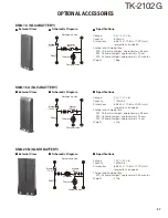 Preview for 37 page of Kenwood TK-2102G Service Manual