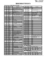 Предварительный просмотр 9 страницы Kenwood TK-2107 Service Manual