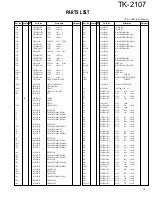 Предварительный просмотр 13 страницы Kenwood TK-2107 Service Manual