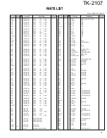 Предварительный просмотр 15 страницы Kenwood TK-2107 Service Manual