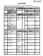 Предварительный просмотр 21 страницы Kenwood TK-2107 Service Manual