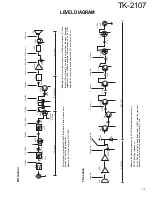 Предварительный просмотр 27 страницы Kenwood TK-2107 Service Manual