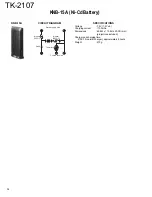 Предварительный просмотр 28 страницы Kenwood TK-2107 Service Manual