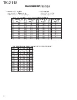 Preview for 6 page of Kenwood TK-2118 Service Manual