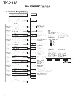 Preview for 8 page of Kenwood TK-2118 Service Manual