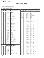 Preview for 22 page of Kenwood TK-2118 Service Manual