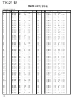 Preview for 26 page of Kenwood TK-2118 Service Manual