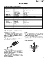 Предварительный просмотр 23 страницы Kenwood TK-2140 Service Manual