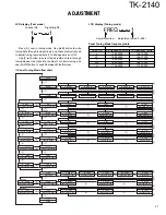 Предварительный просмотр 27 страницы Kenwood TK-2140 Service Manual