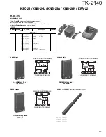 Preview for 44 page of Kenwood TK-2140 Service Manual