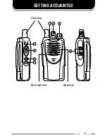 Preview for 19 page of Kenwood TK-2160 Instruction Manual