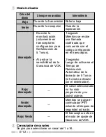 Preview for 92 page of Kenwood TK-2160 Instruction Manual