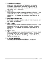 Preview for 201 page of Kenwood TK-2160 Instruction Manual