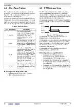 Предварительный просмотр 34 страницы Kenwood TK-2170 SERIES Function Reference